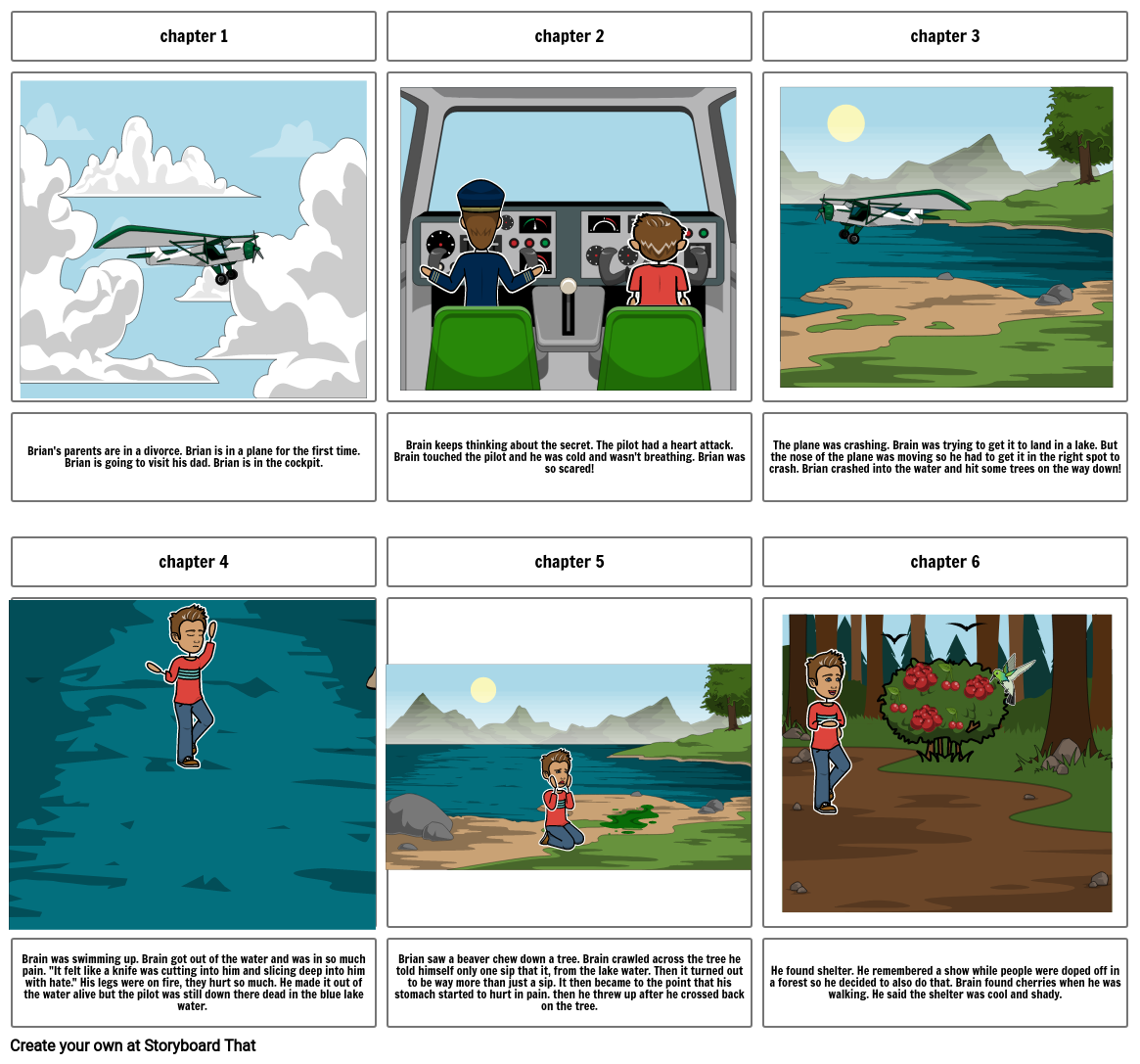 Leiaś Hatchet storyboard chapters 1-6 Storyboard