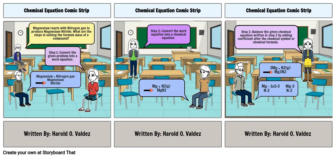 CHEMICAL EQUATION COMIC STRIP