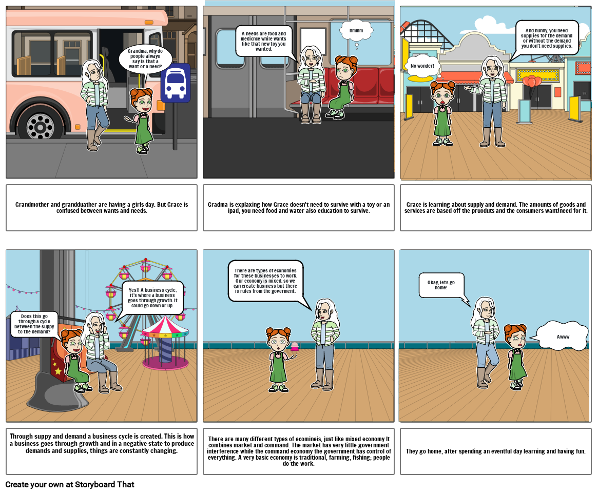 What is economy all about Storyboard by 625a03cf