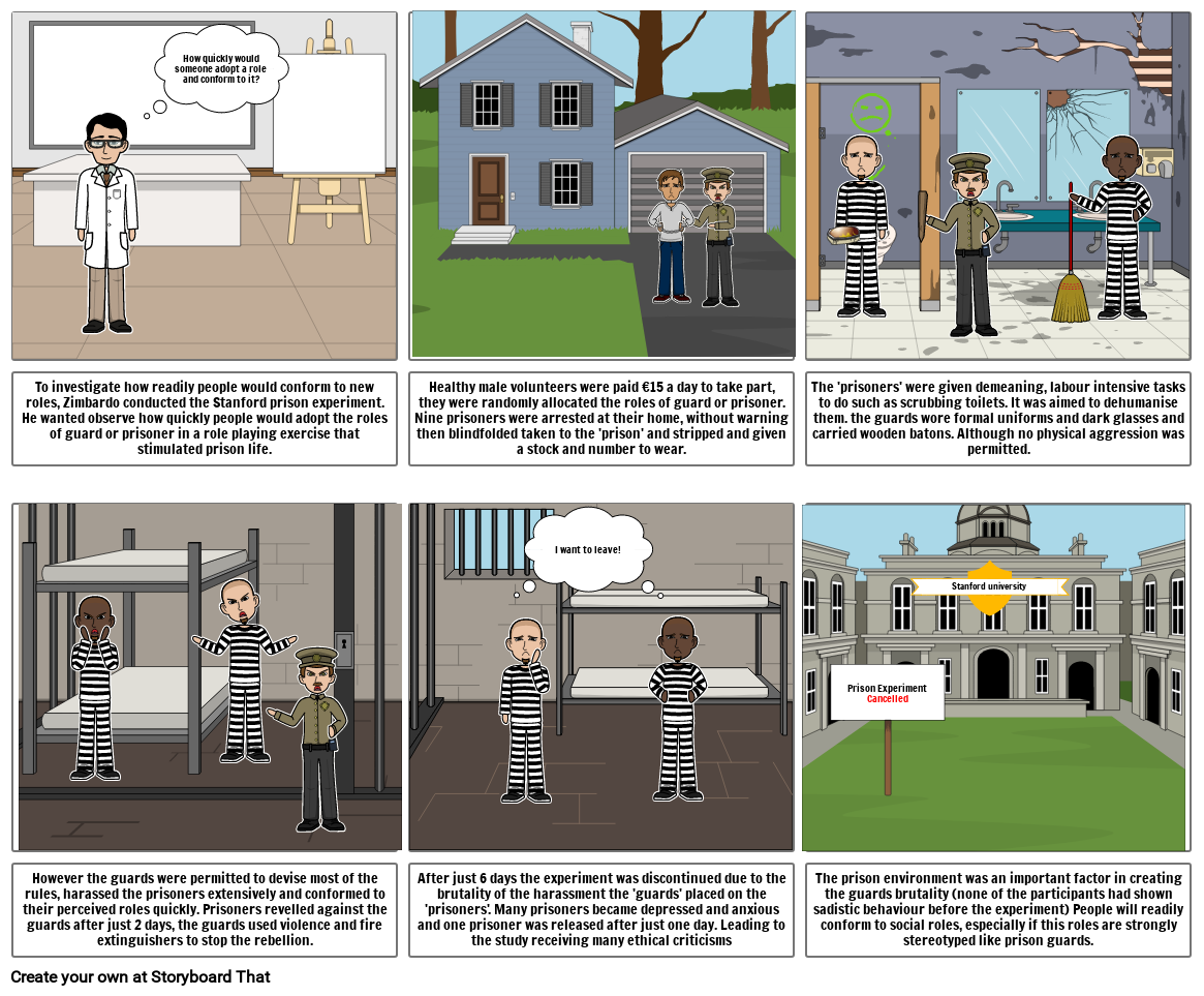 psycho Storyboard por 629b0f86