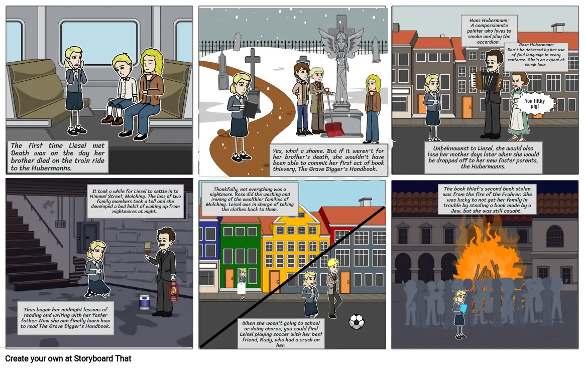 The Book Thief Storyboard