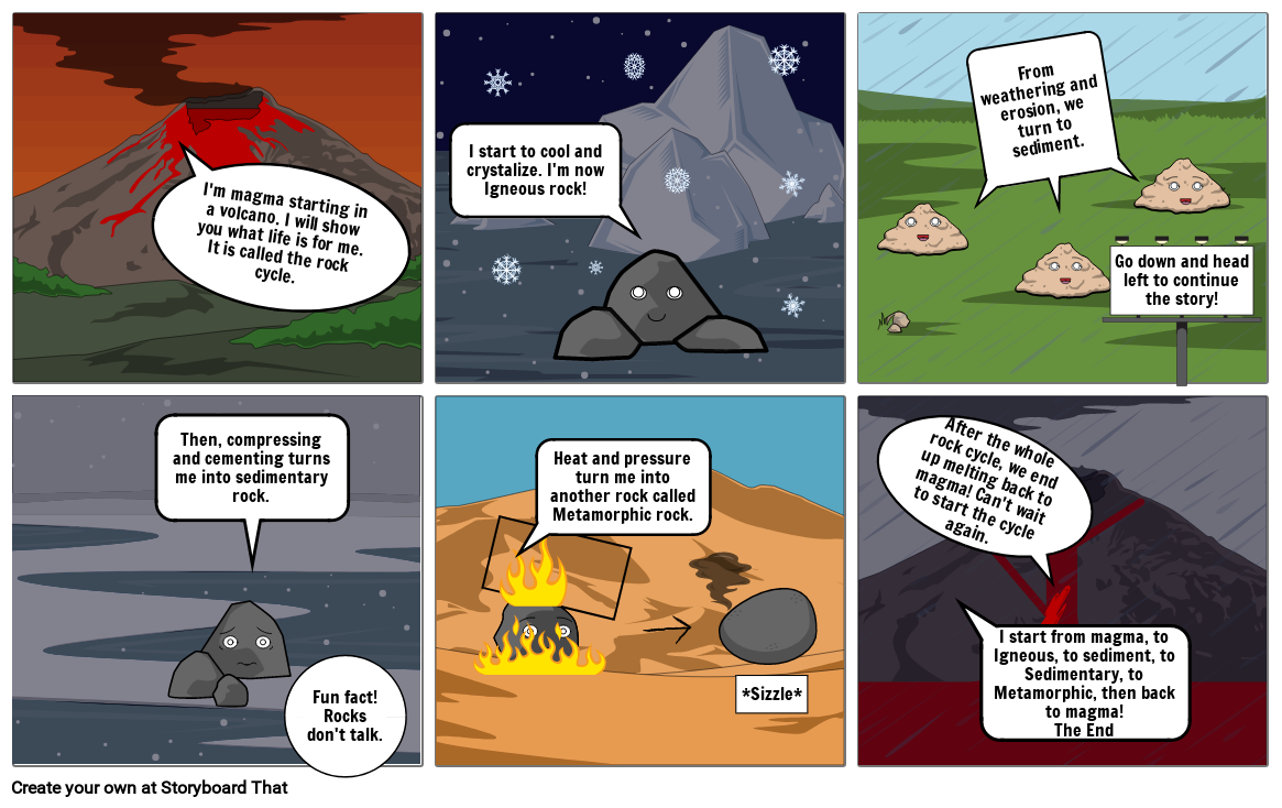 Rock Cycle Comic Stript