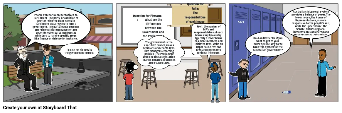 Bicameral Government Presentation