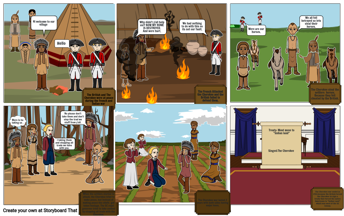 Cherokee War Storyboard by 6328d428