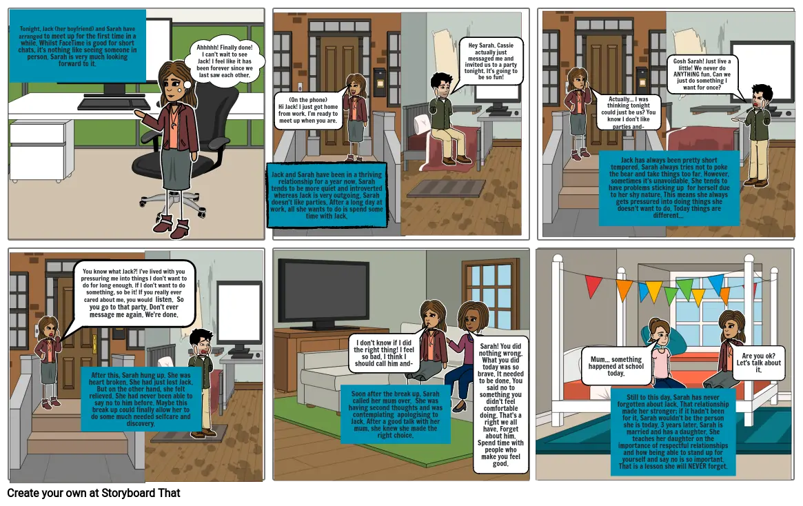 PDHPE Assessment