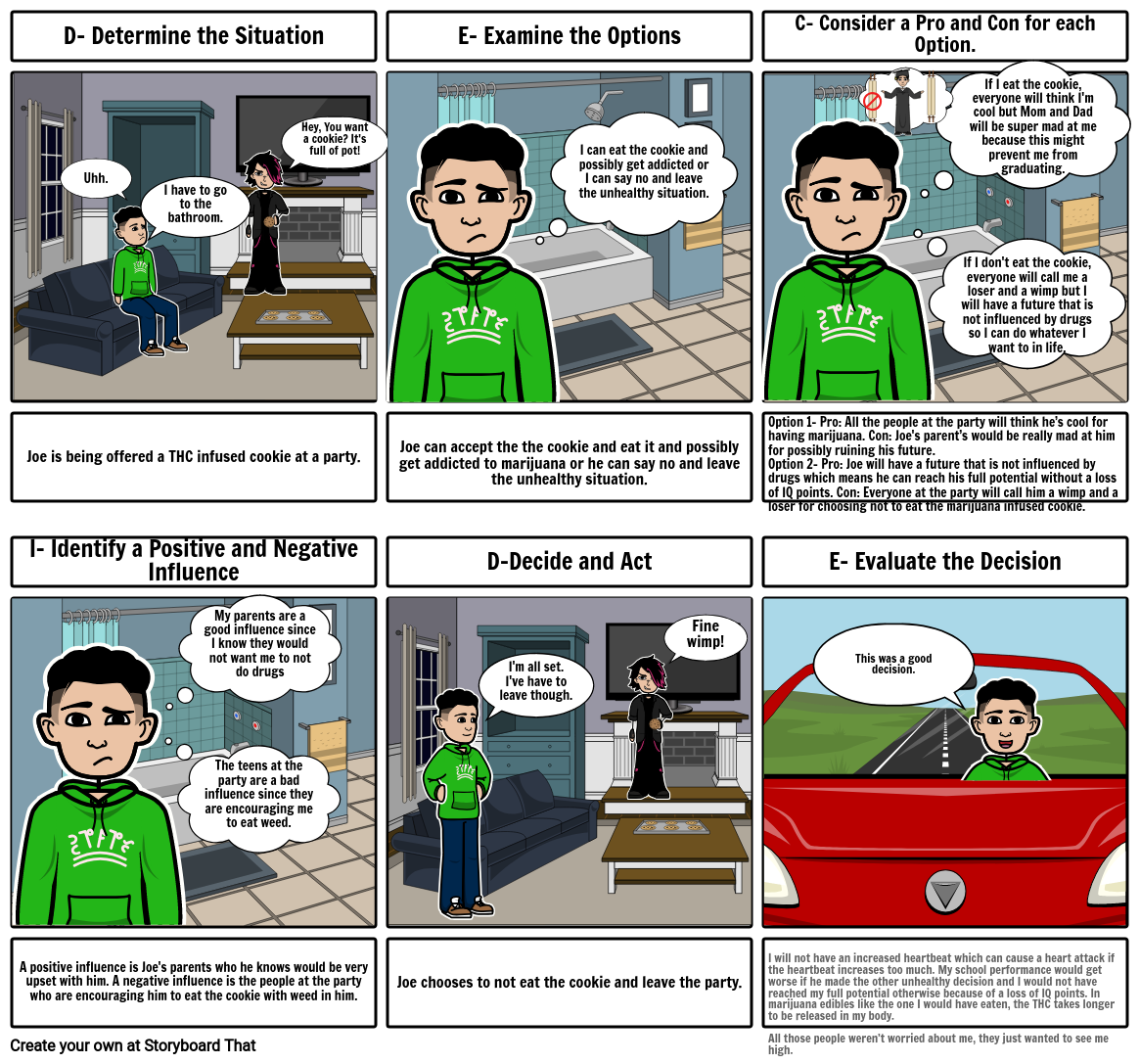 Decision Making Comic Storyboard by 63a7ccab