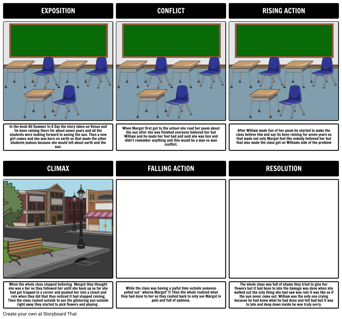 all-summer-in-a-day-storyboard-par-63acd67150907