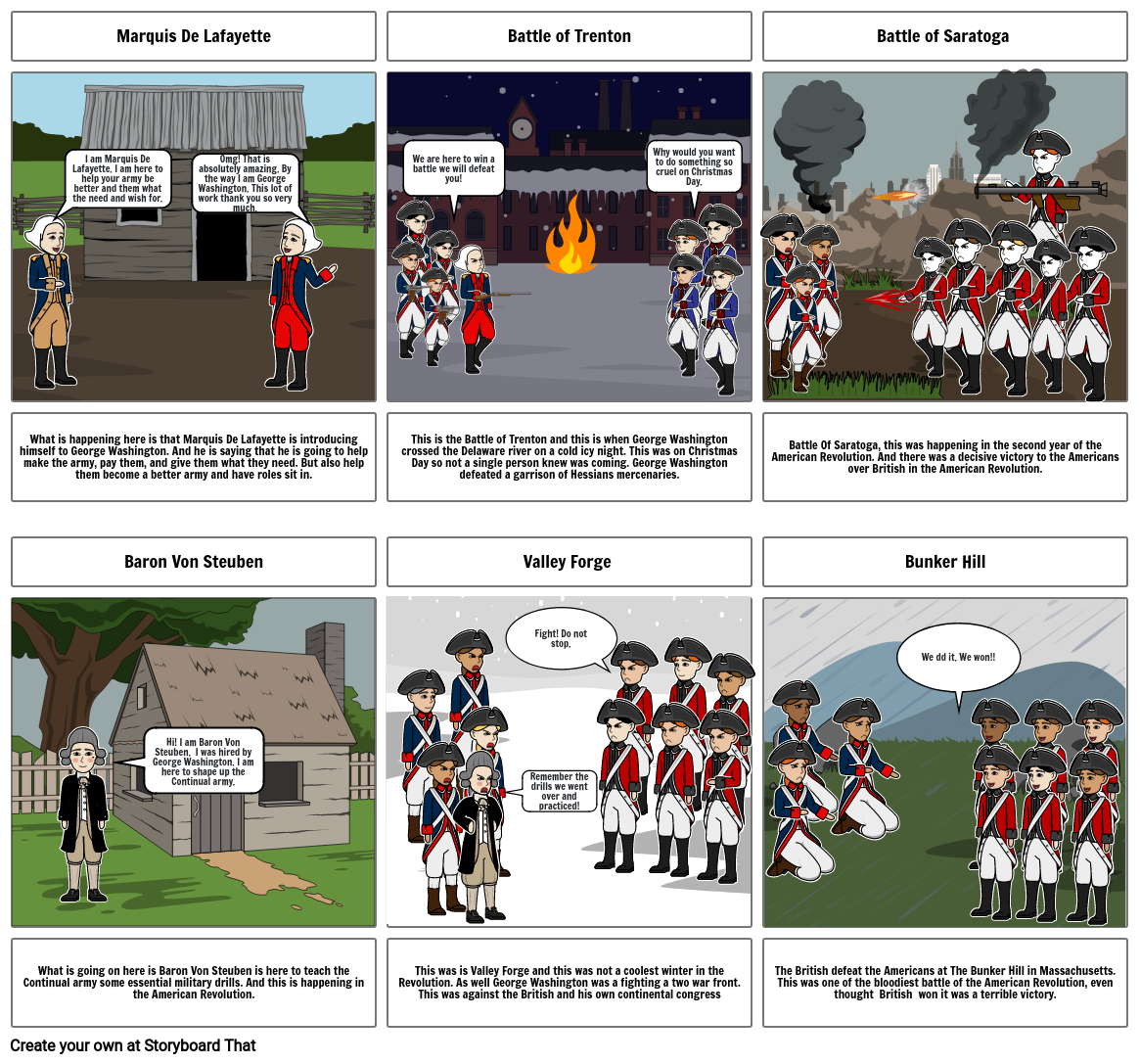 Storyboard on the Revolution War Storyboard by 63cf730f