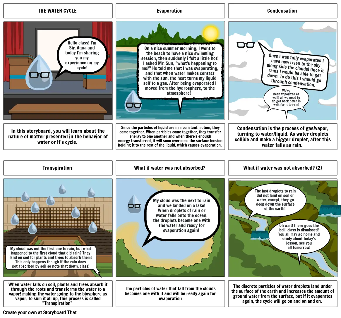 The Water Cycle Storyboard Por 63d9d17d 0894