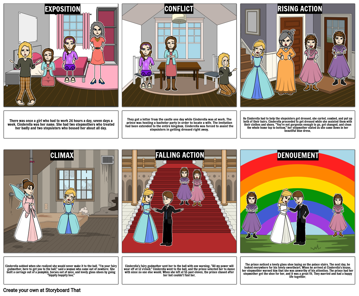 english story board - cinderella