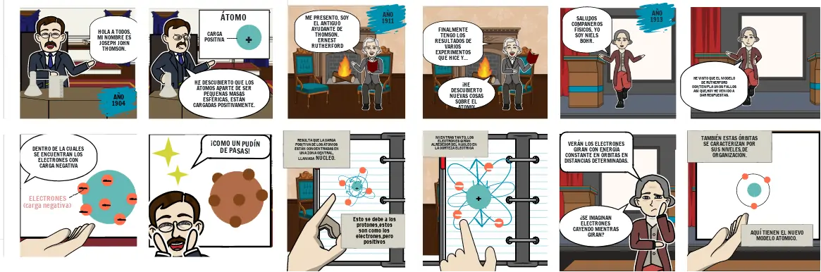 Fisica y Quimica 2