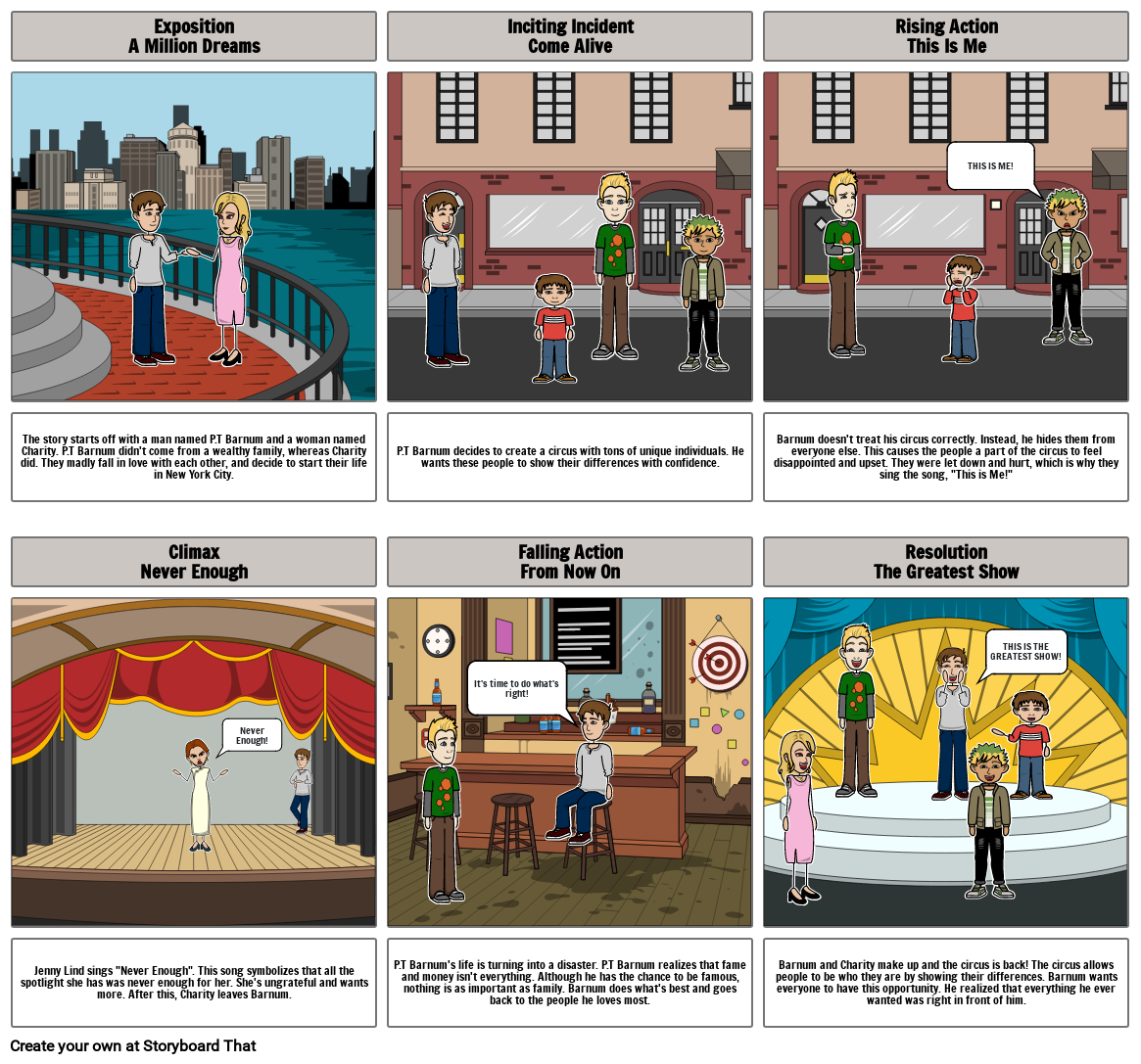 Ranieka Ratnasivam - The Greatest Showman Music Storyboard