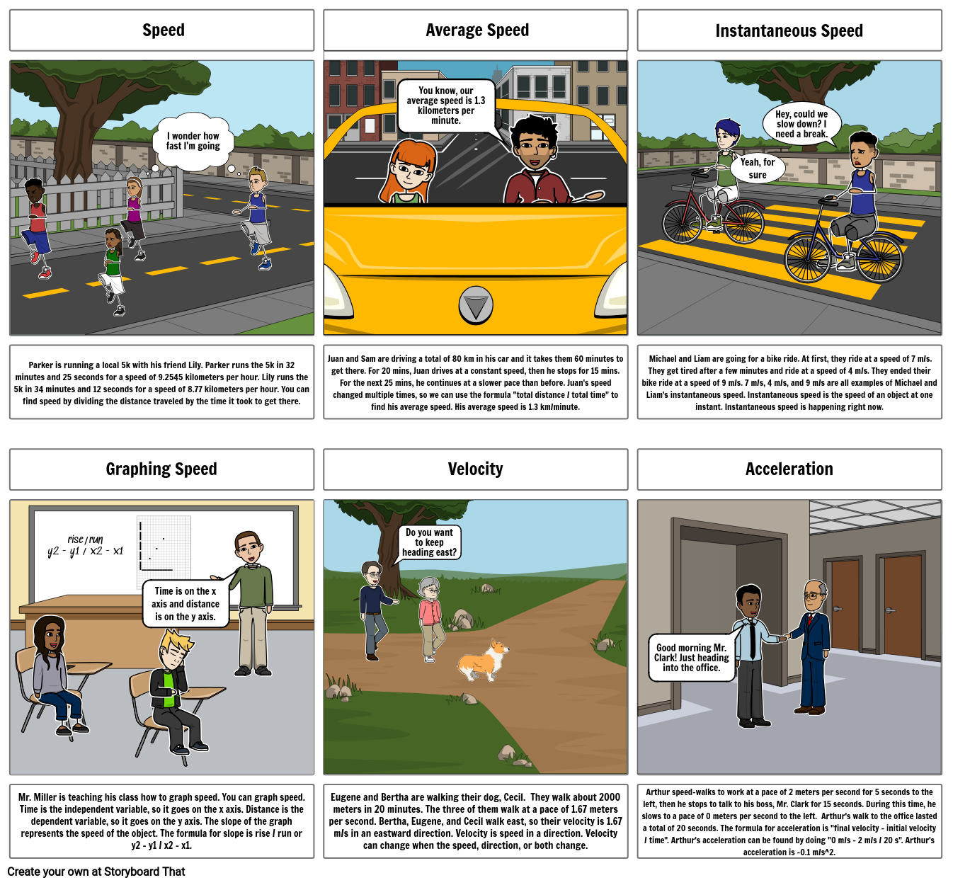 Physics Storyboard Storyboard por 644da559