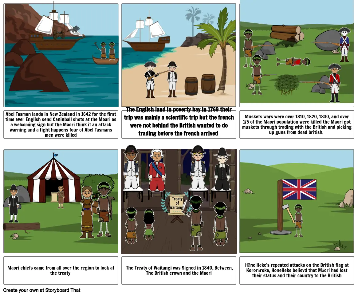 Treaty of Waitangi