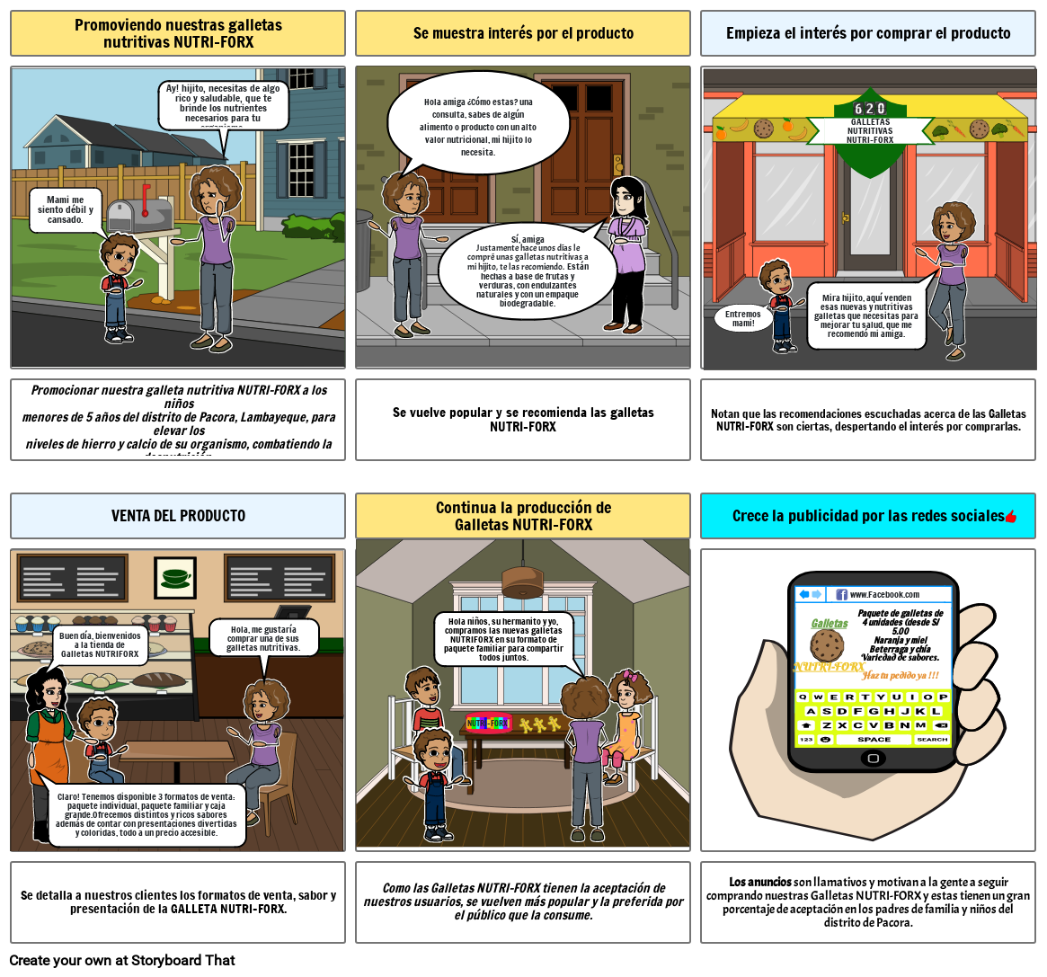 PROTOTIPO STORYBOARD G-4