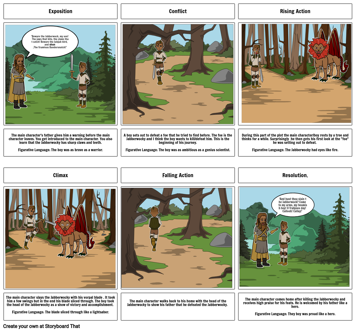 StoryBoard - Jabberwocky Storyboard by 648d4355