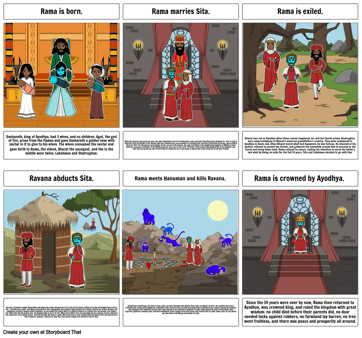 Ramayana Storyboard