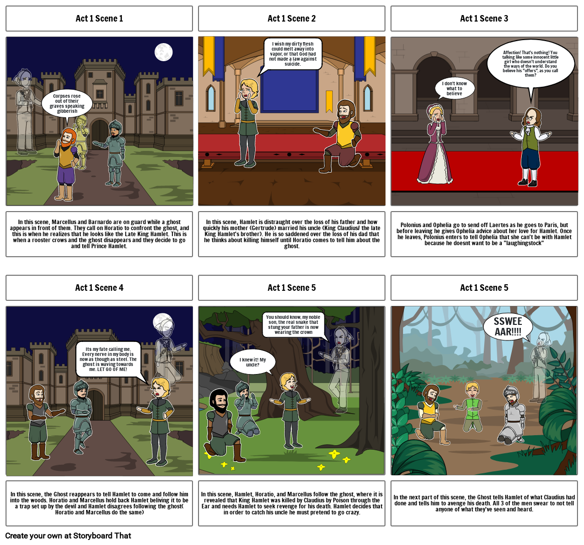 Hamlet Act 1 Storyboard By 64abe3da