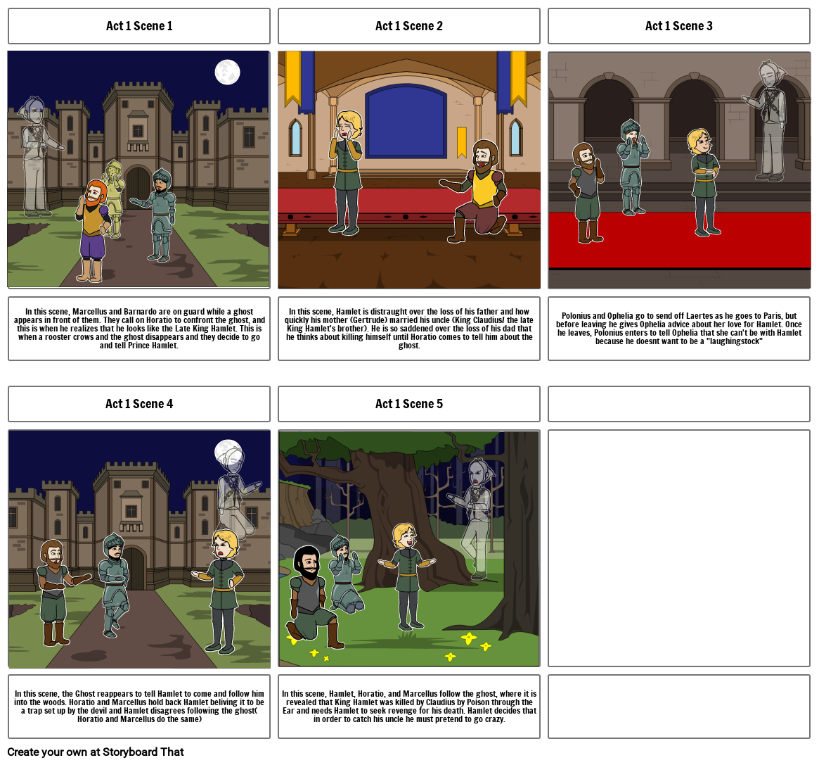 Hamlet Storyboard Storyboard By 64abe3da