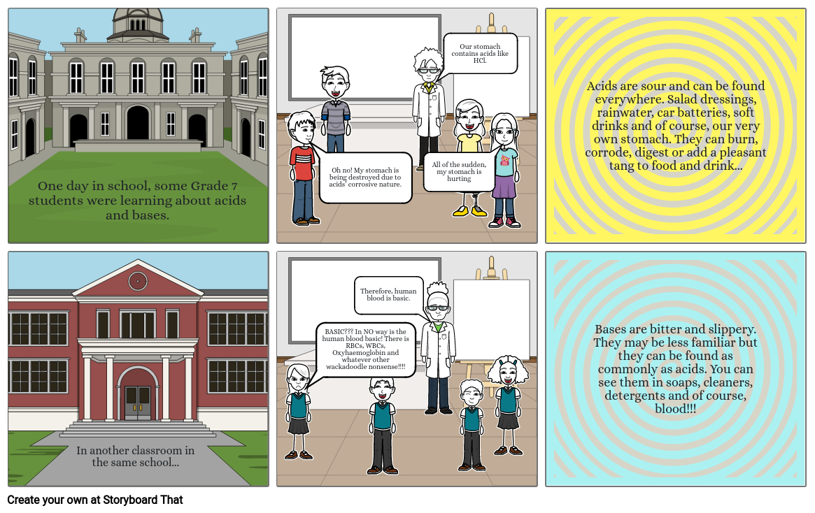 Acids And Bases Storyboard By 64b57e00 acids-and-bases-storyboard-by-64b57e00