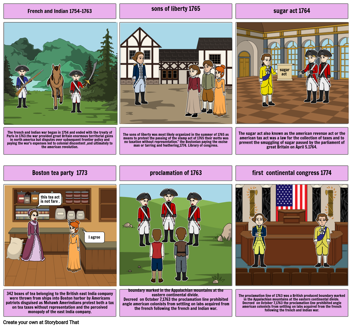 Estefany Argueta Road to revolution timeline Storyboard