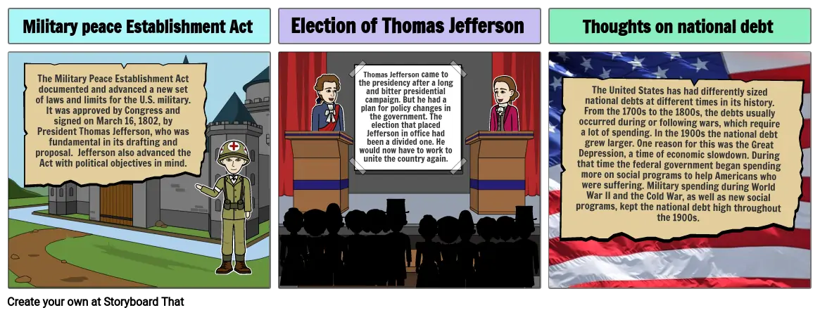 The Age of Jefferson