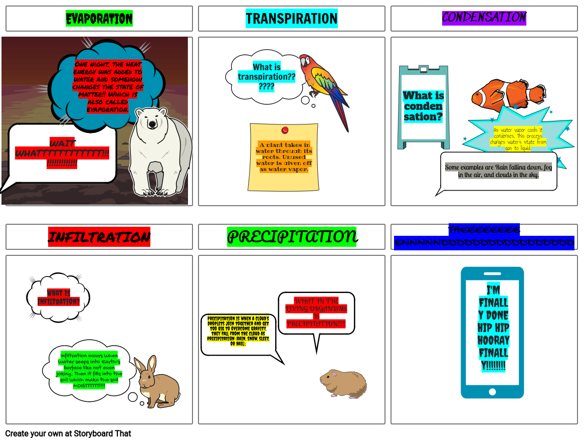 My Digital Comic Strip Over the Water Cycle