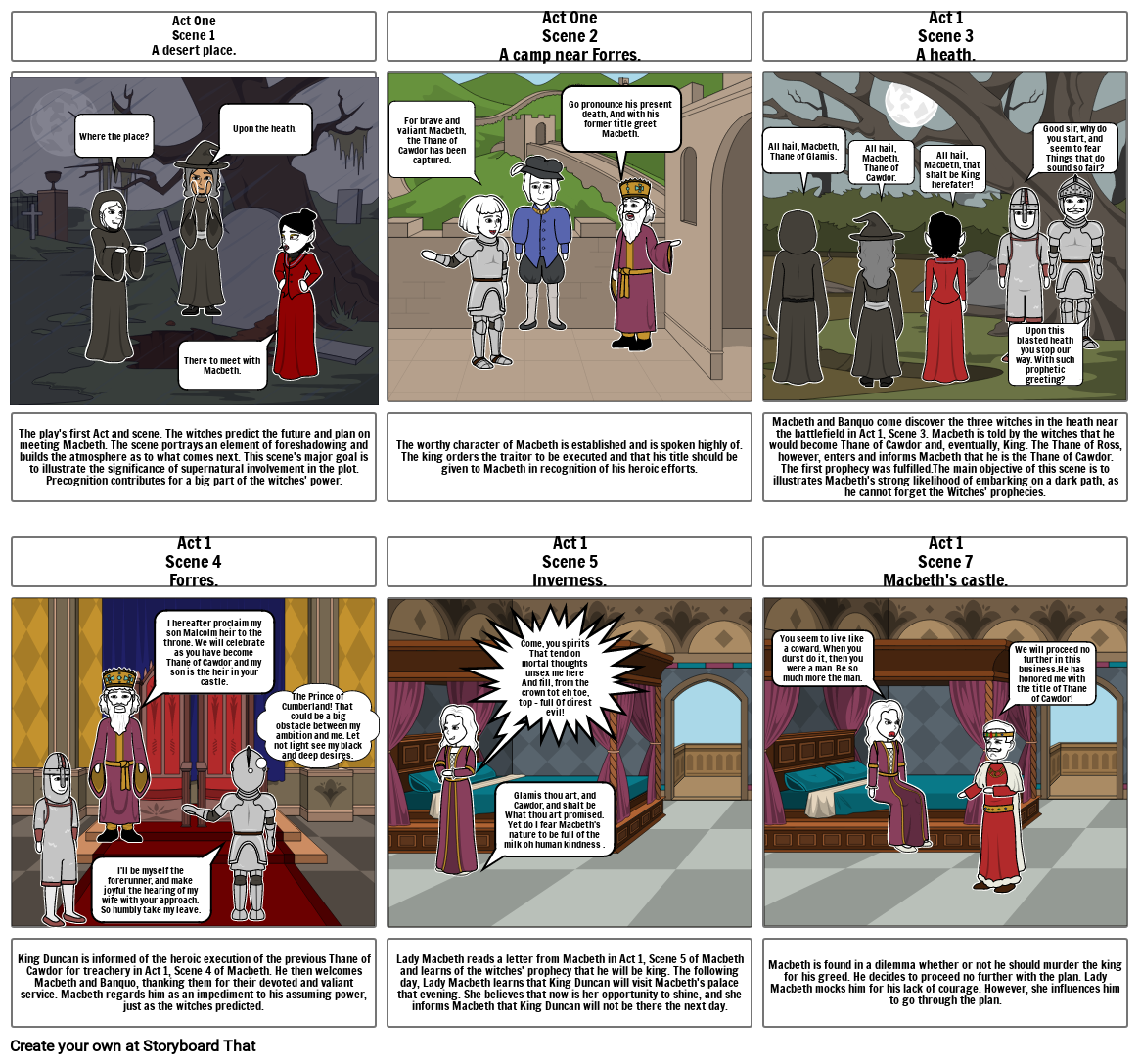 Act 1 MacBeth Storyboard By 64d173e8