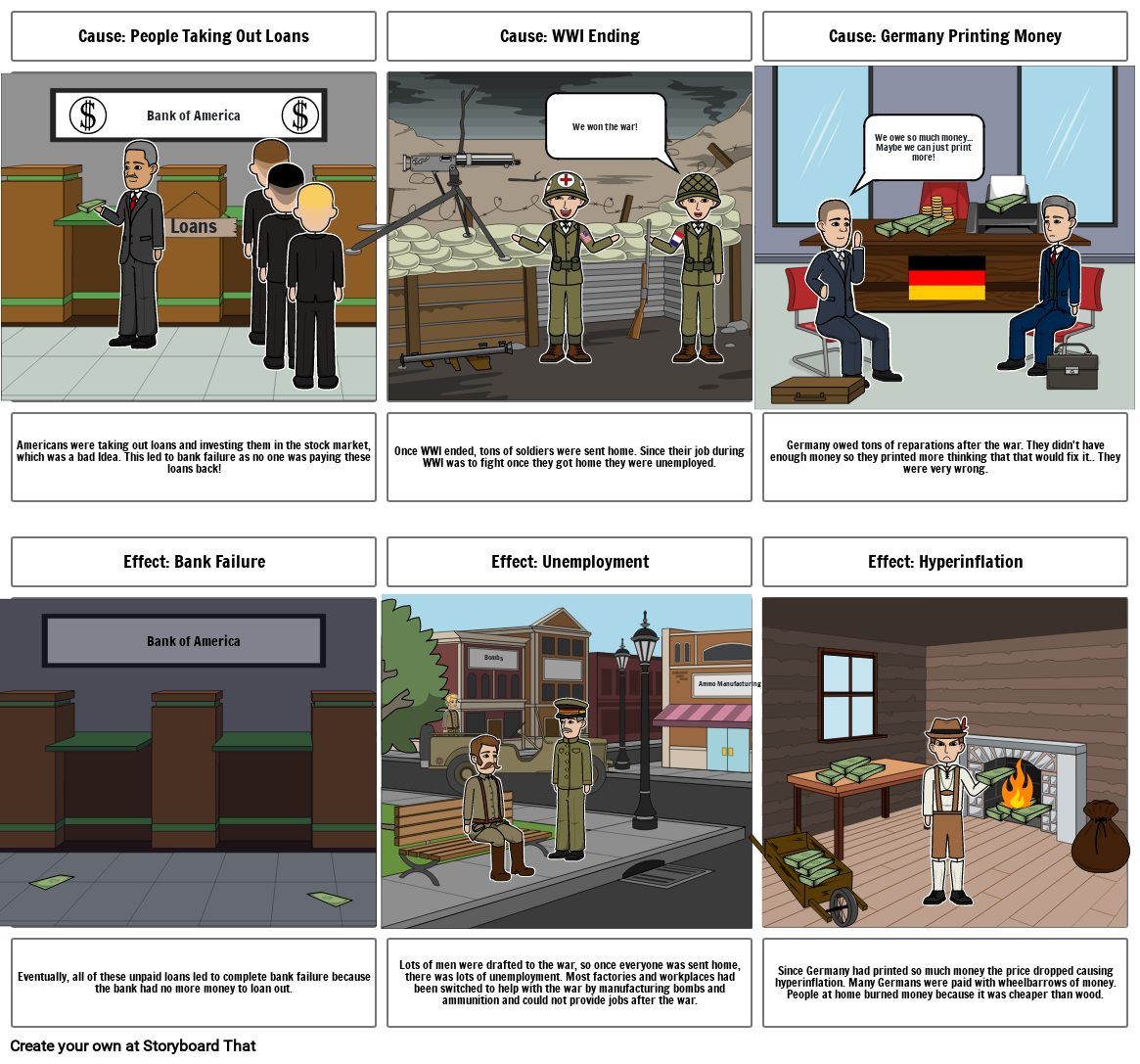 Great Depression Storyboard Storyboard by 64e1c6d1