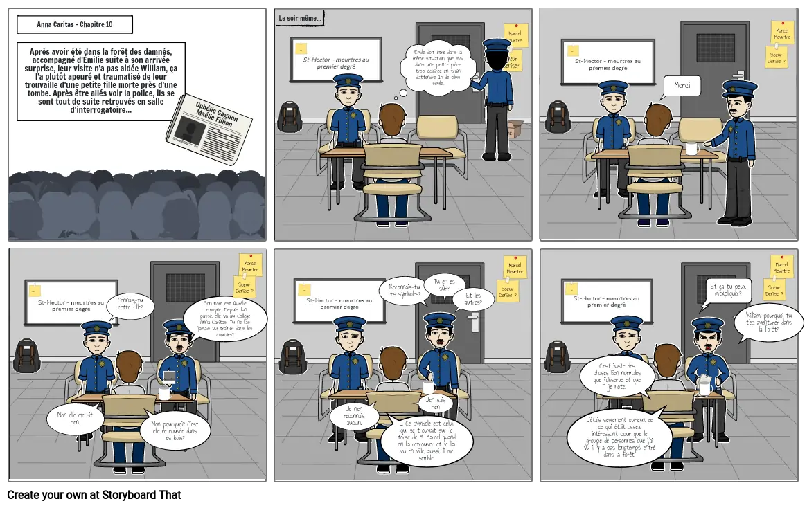 Projet BD