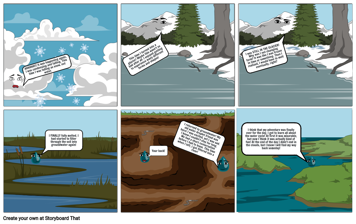 Water Cycle Storyboard Por 6526b4a6 6625