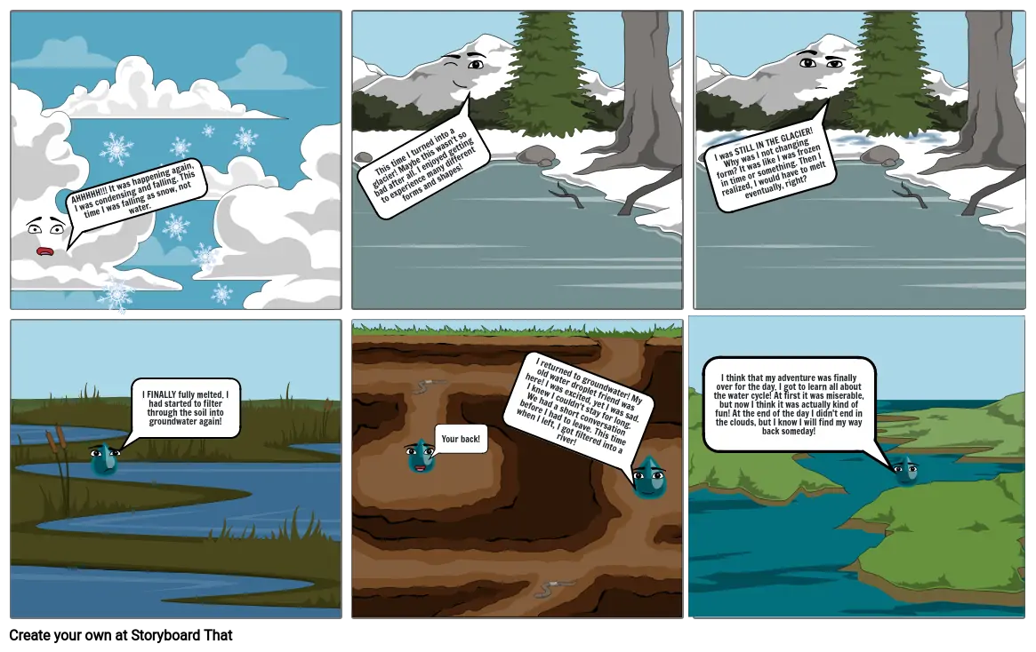 Water Cycle Storyboard Por 6526b4a6 8104