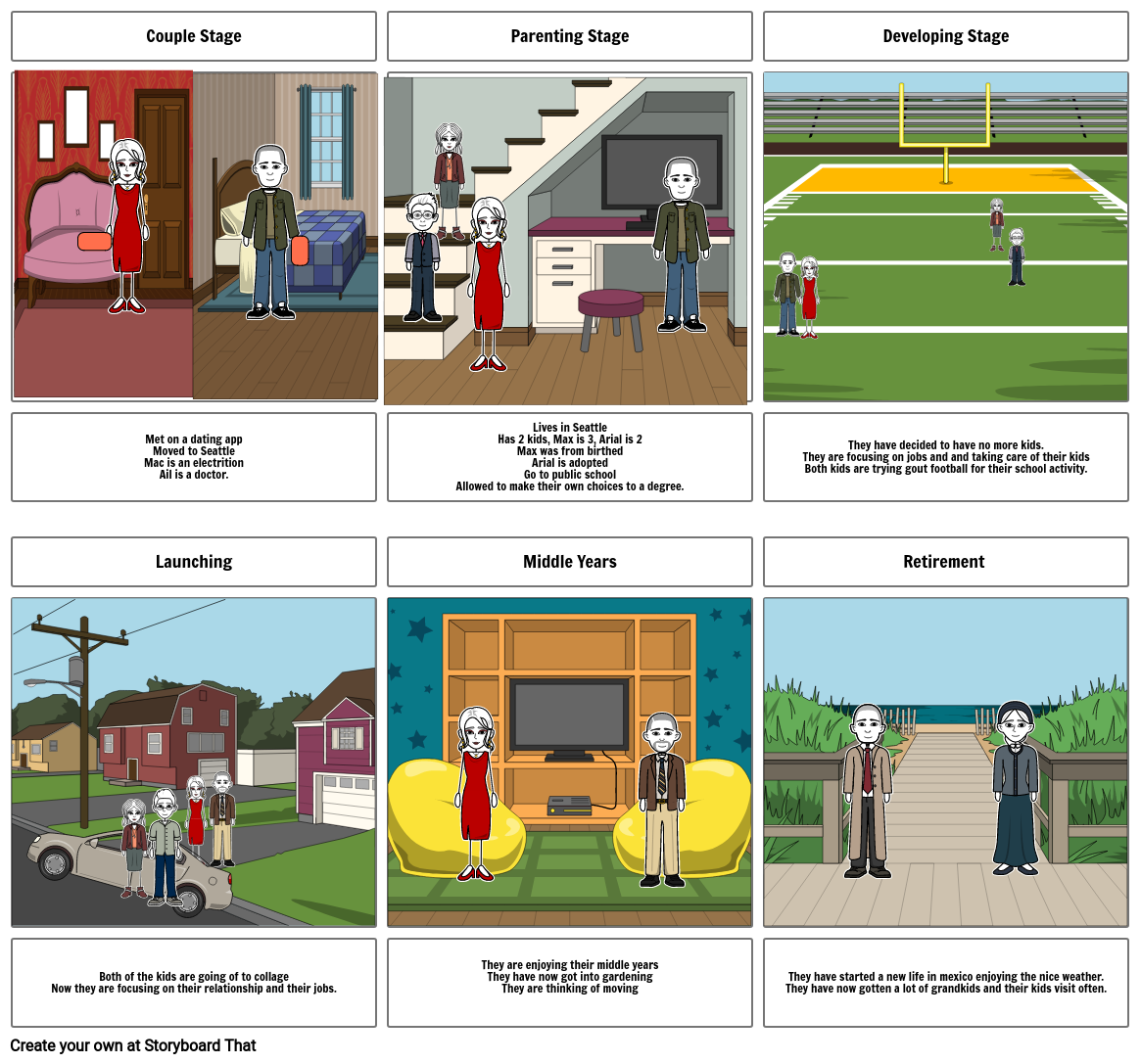 family-stages-of-development-storyboard-by-65292aec