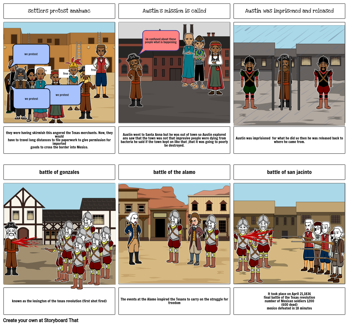 road-to-revolution-gallery-walk-storyboard-por-65412610