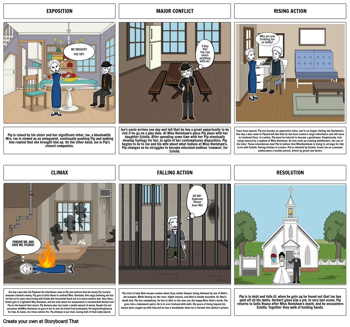 The Great Expectations (Plot Diagram)