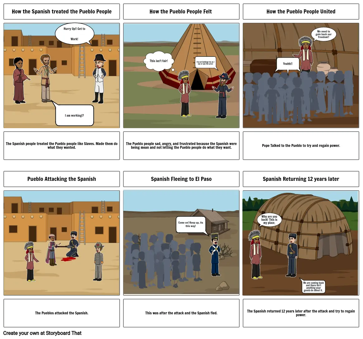 Pueblo Revolt Story Board