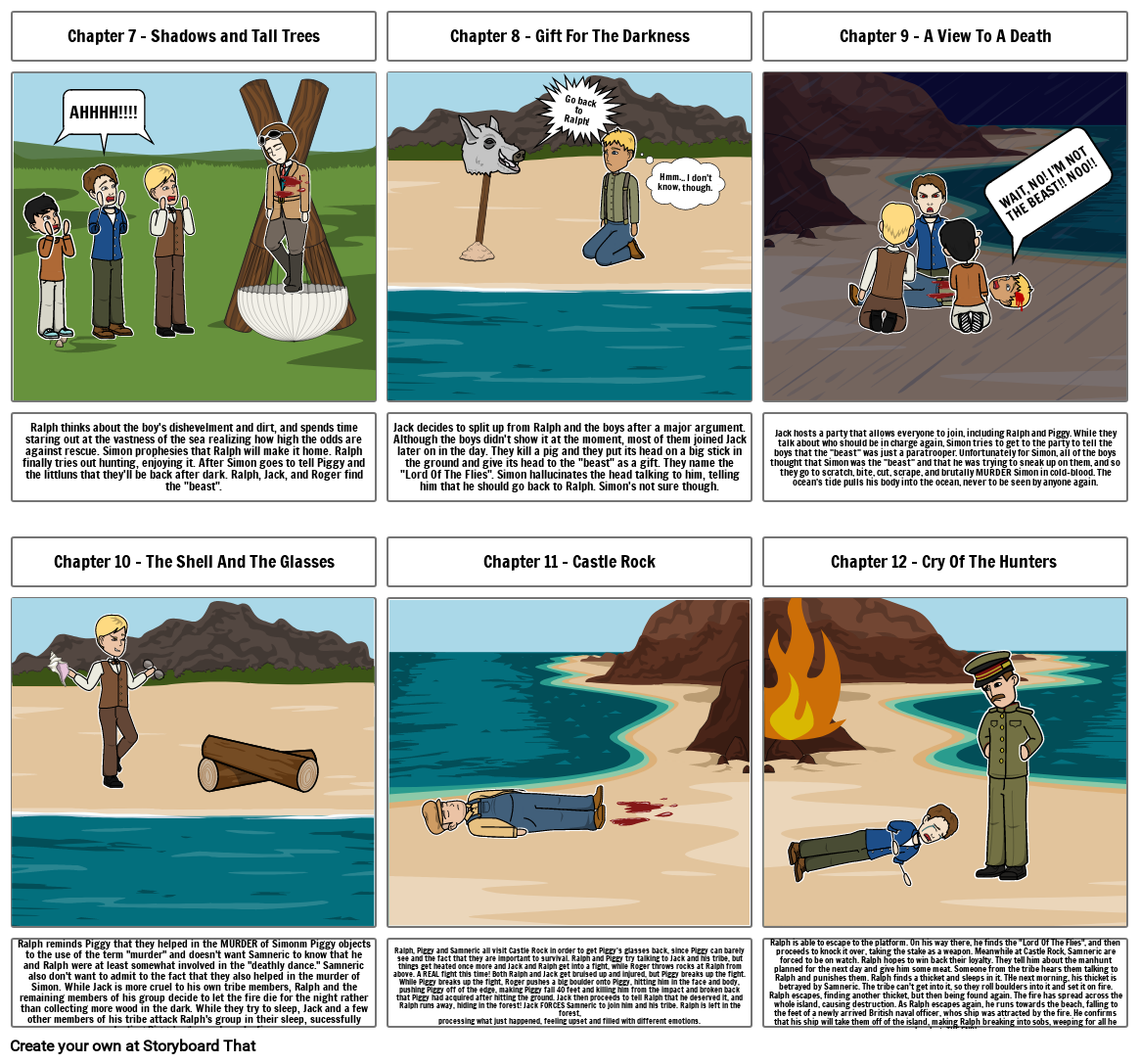 La Storyboard Lotf Symbols Storyboard By 228725ad vrogue.co