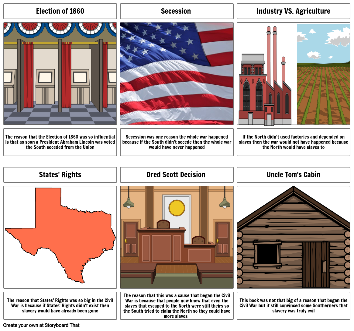 causes-of-the-civil-war-storyboard-storyboard-by-65801924