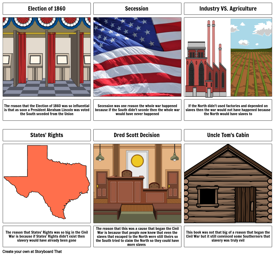 Causes Of The Civil War StoryBoard Storyboard By 65801924