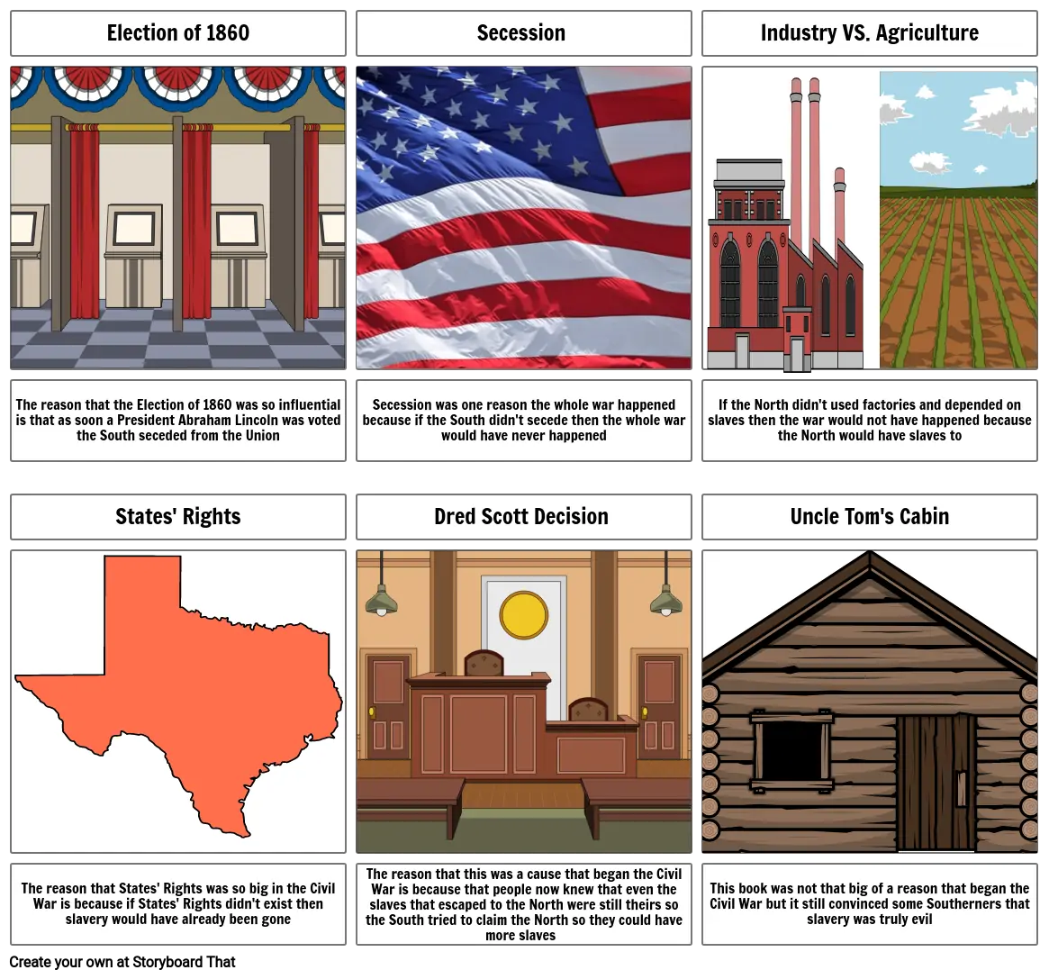 Causes of the Civil War StoryBoard