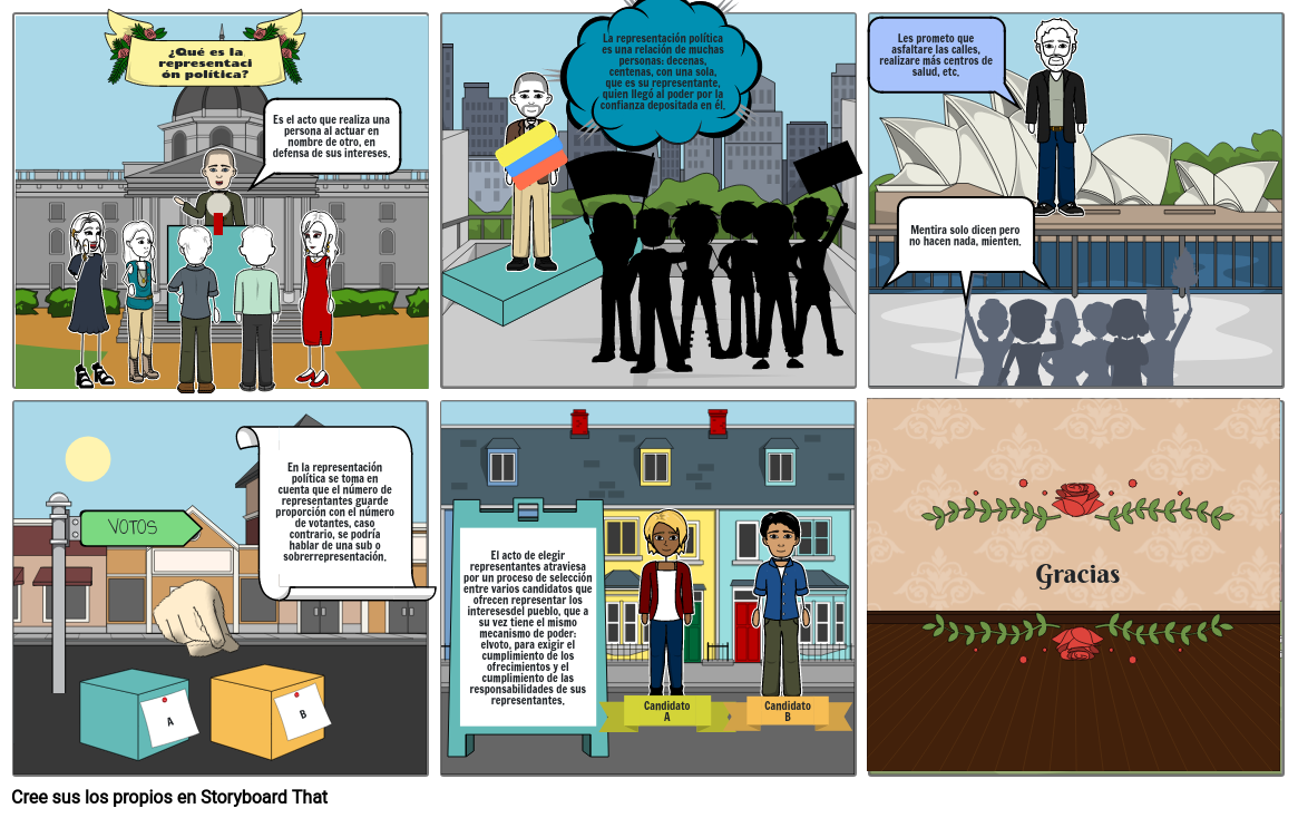 Significado de la representación política en la democracia representativa