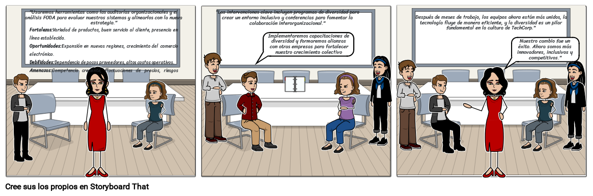 Administración del cambio estratégico