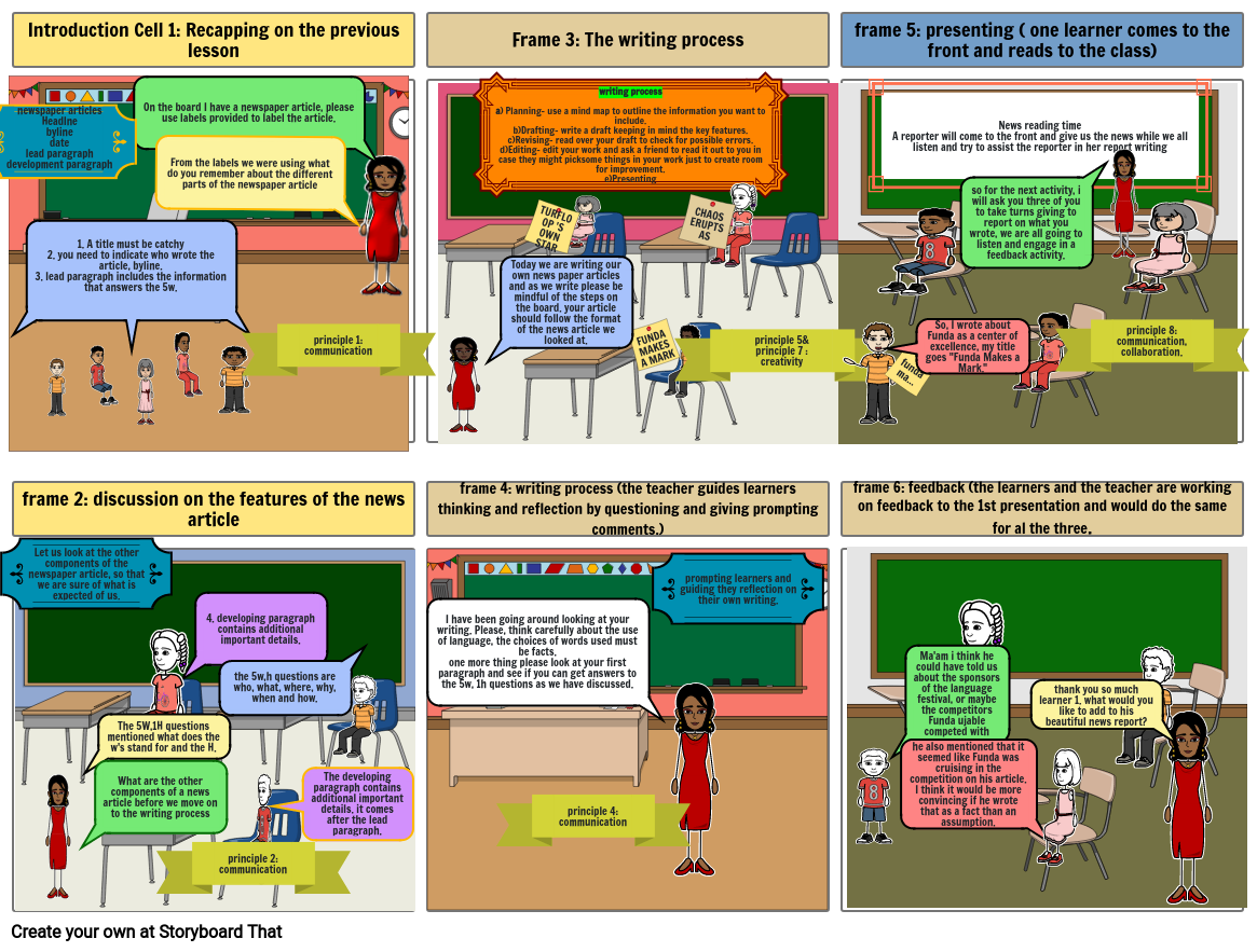 newspaper articles storyboard.