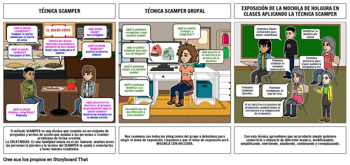 TÉCNICA SCAMPER