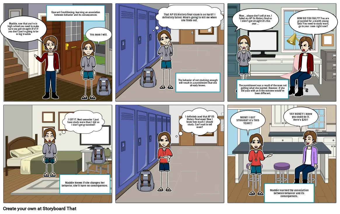 Operant Conditioning Story Board