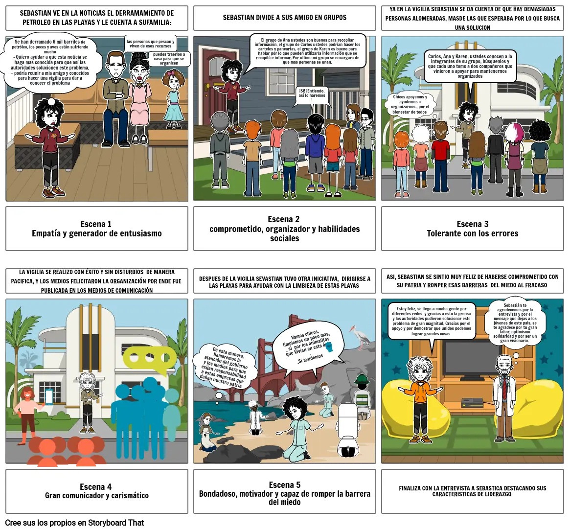 storyboard Liderazgo y bienestar