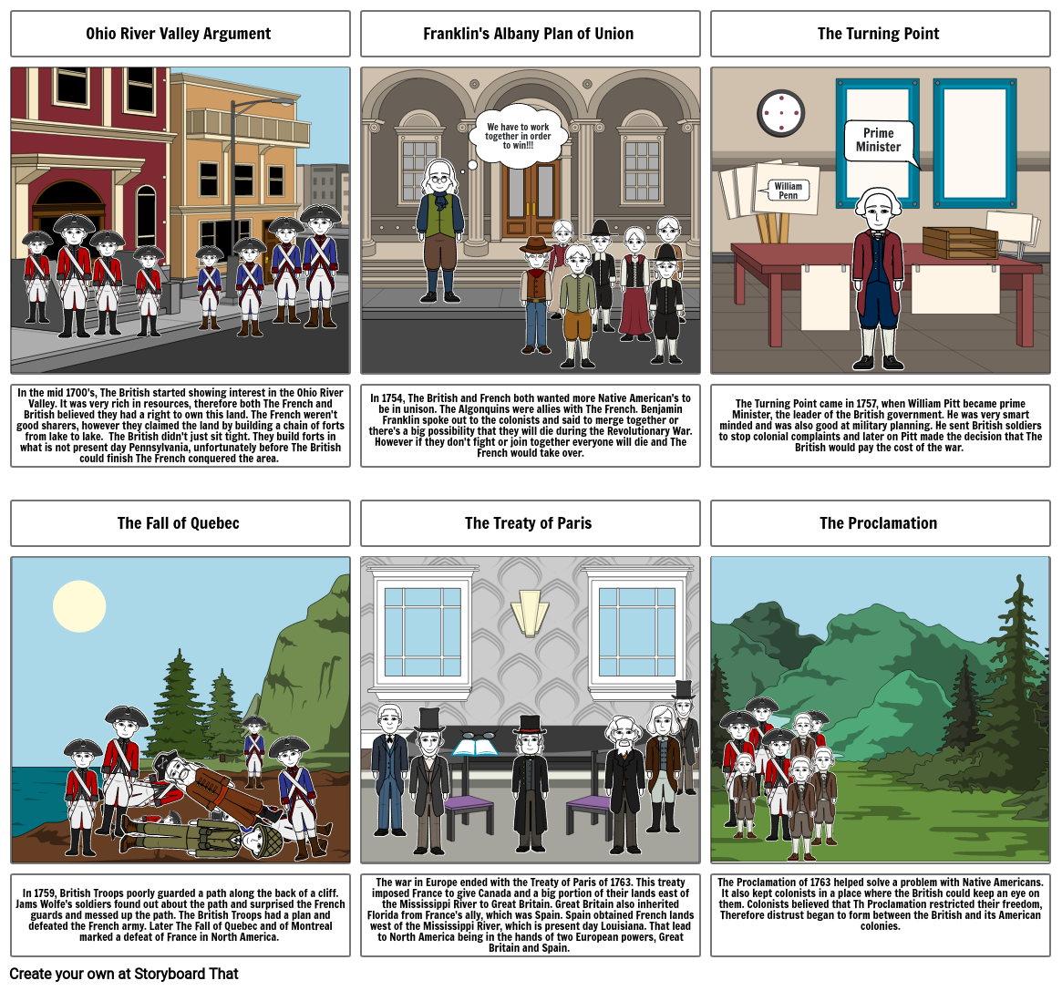 social studies storyboard Storyboard by 65f8ed74