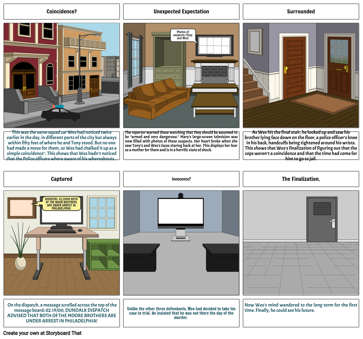 Ms Mourelatous Storyboard Classwork