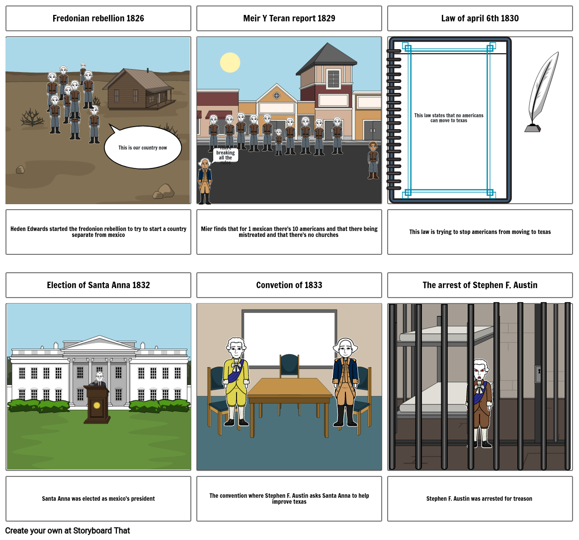 Road To Revelution Storyboard By 6610cf17