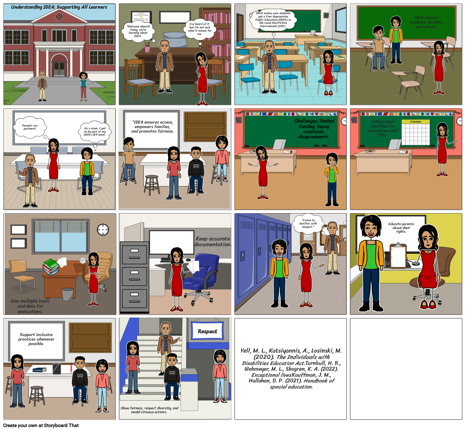Understanding IDEA Storyboard